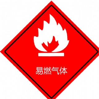 易燃气体标识图图片